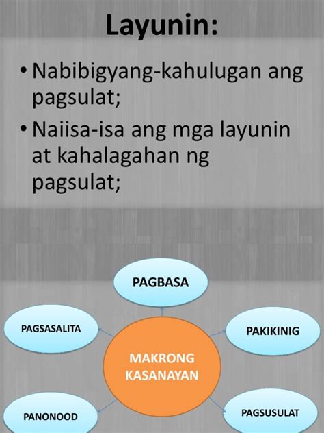 halimbawa ng smart layunin|Mga Halimbawa ng Magandang Layunin sa Pagkatuto .
